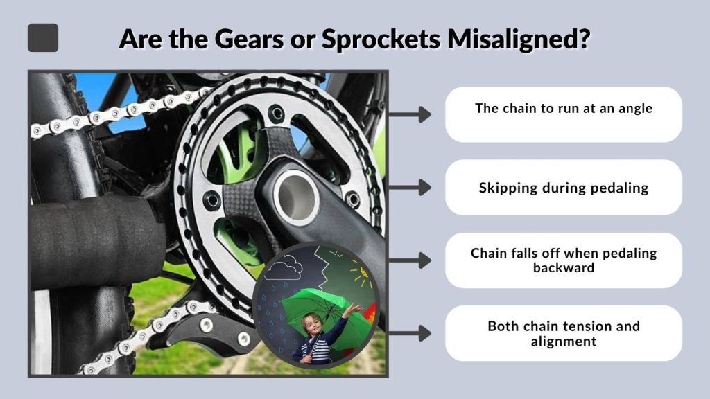 Are the Gears or Sprockets Misaligned?