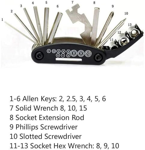 Electric Scooter Maintenance