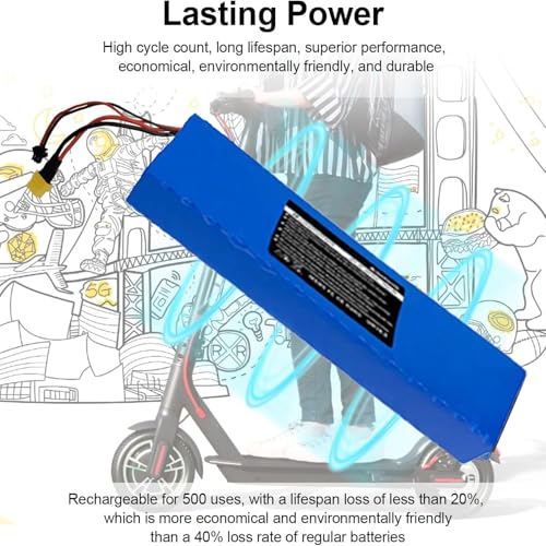 Best Electric Scooter Battery