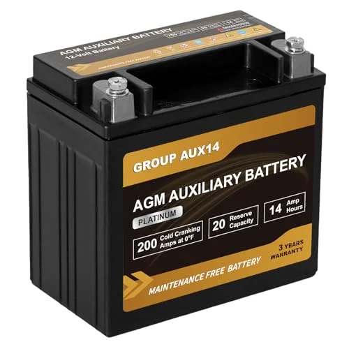 best battery for car sound system